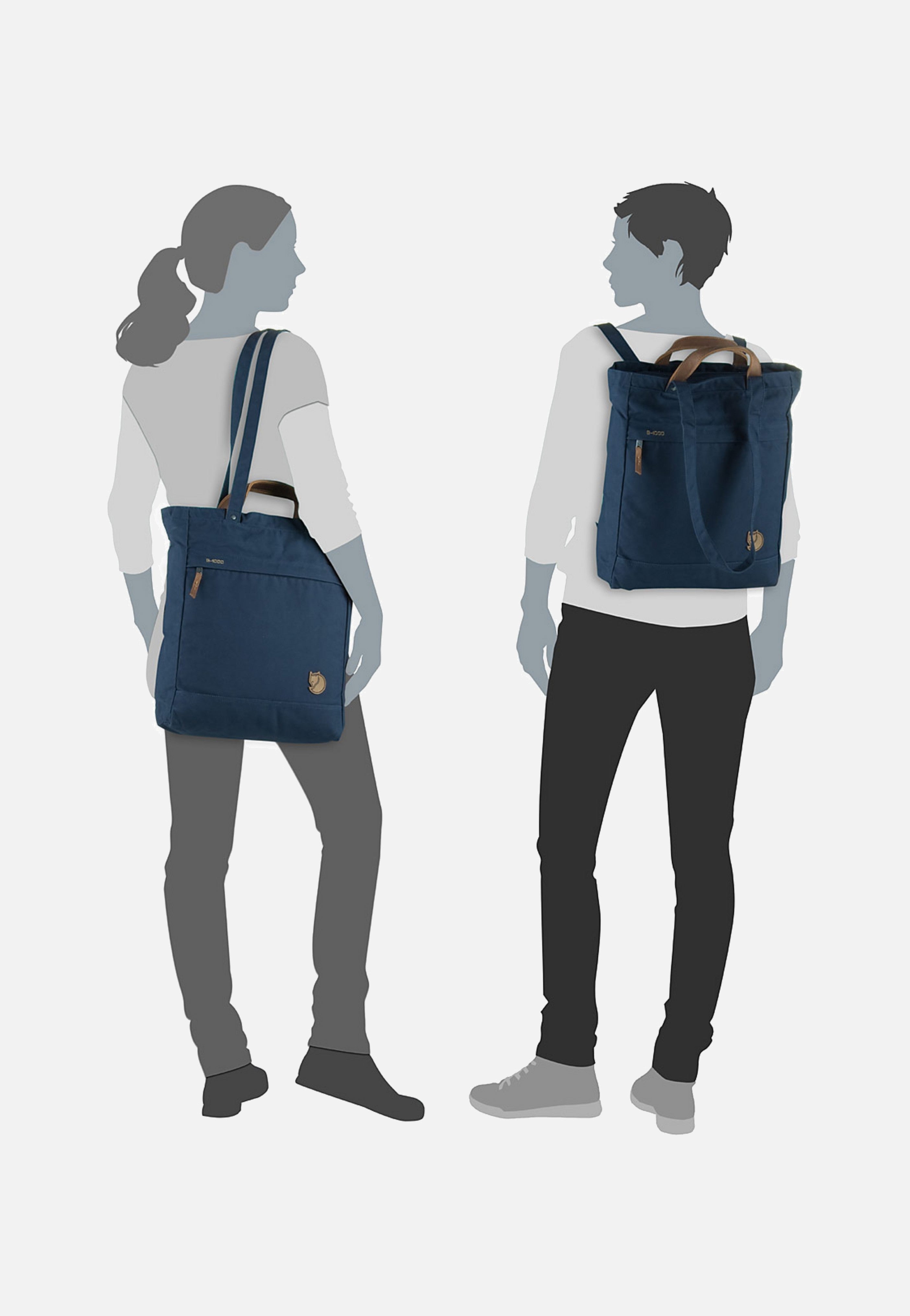 Fjällräven Totepack No.1 Navy Rucksack