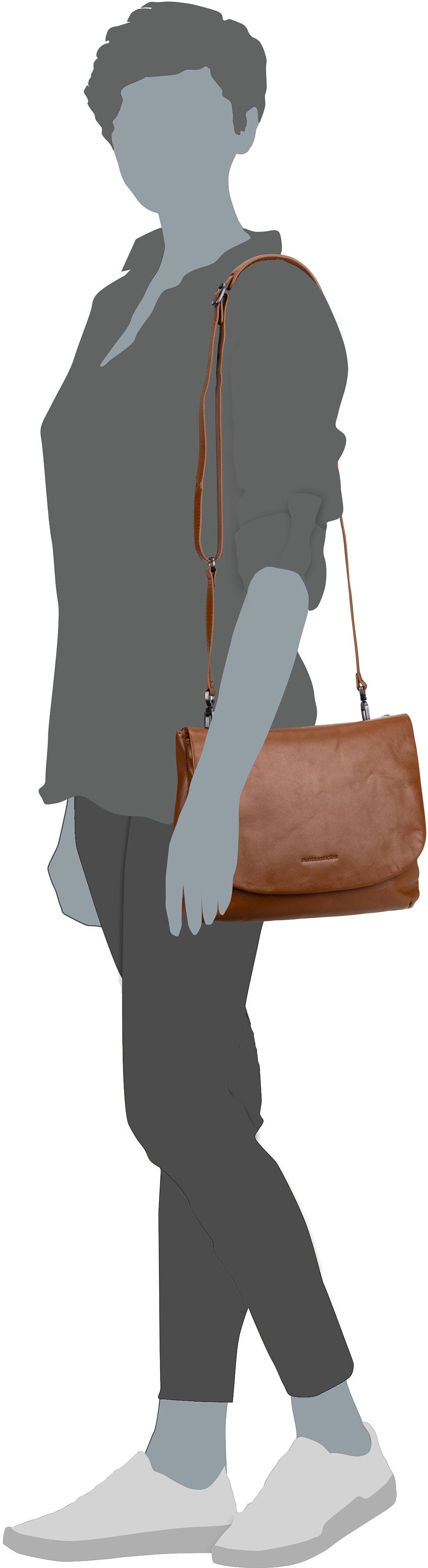 aunts & uncles Jabong Cognac Crossbody Bag – Silhouettenansicht