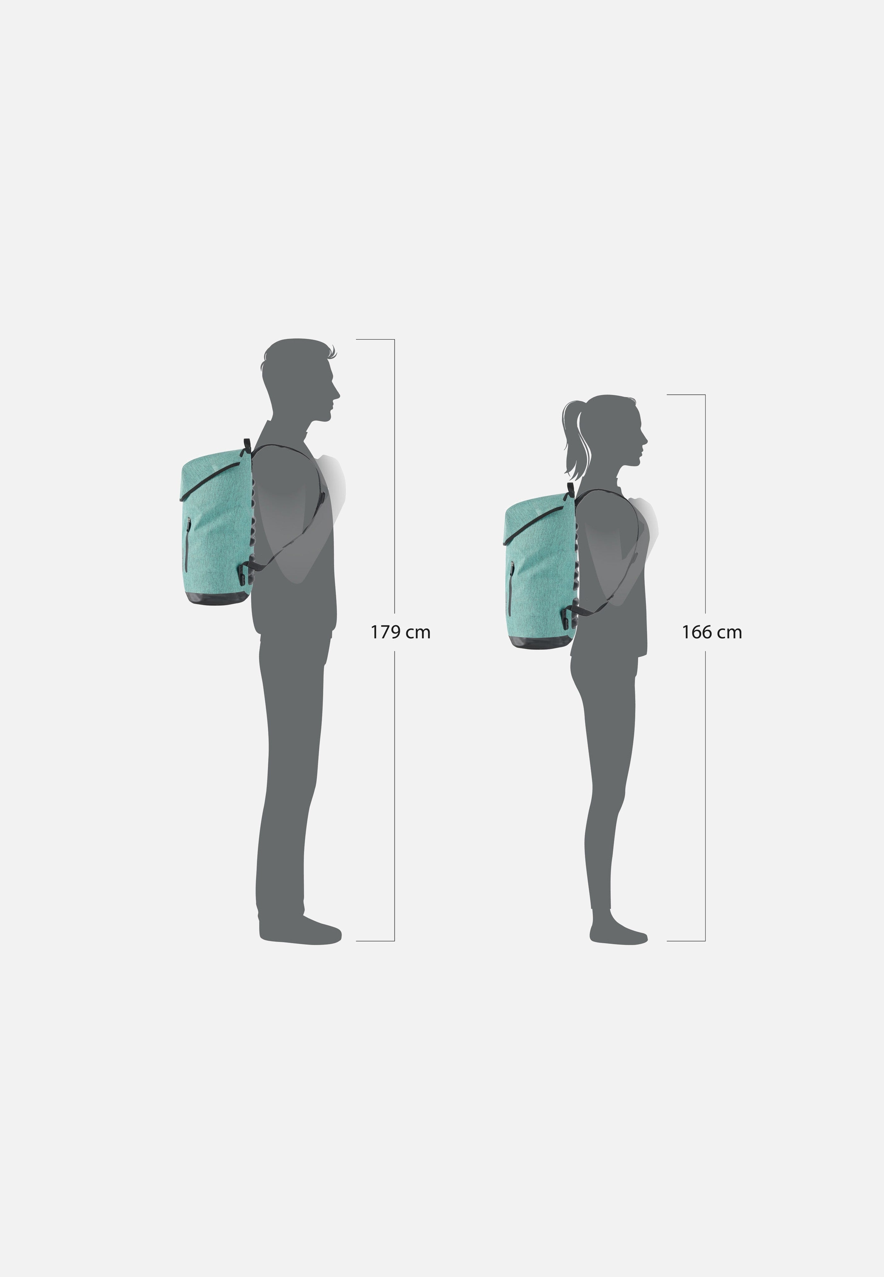 ORTLIEB Soulo Cascade Rucksack