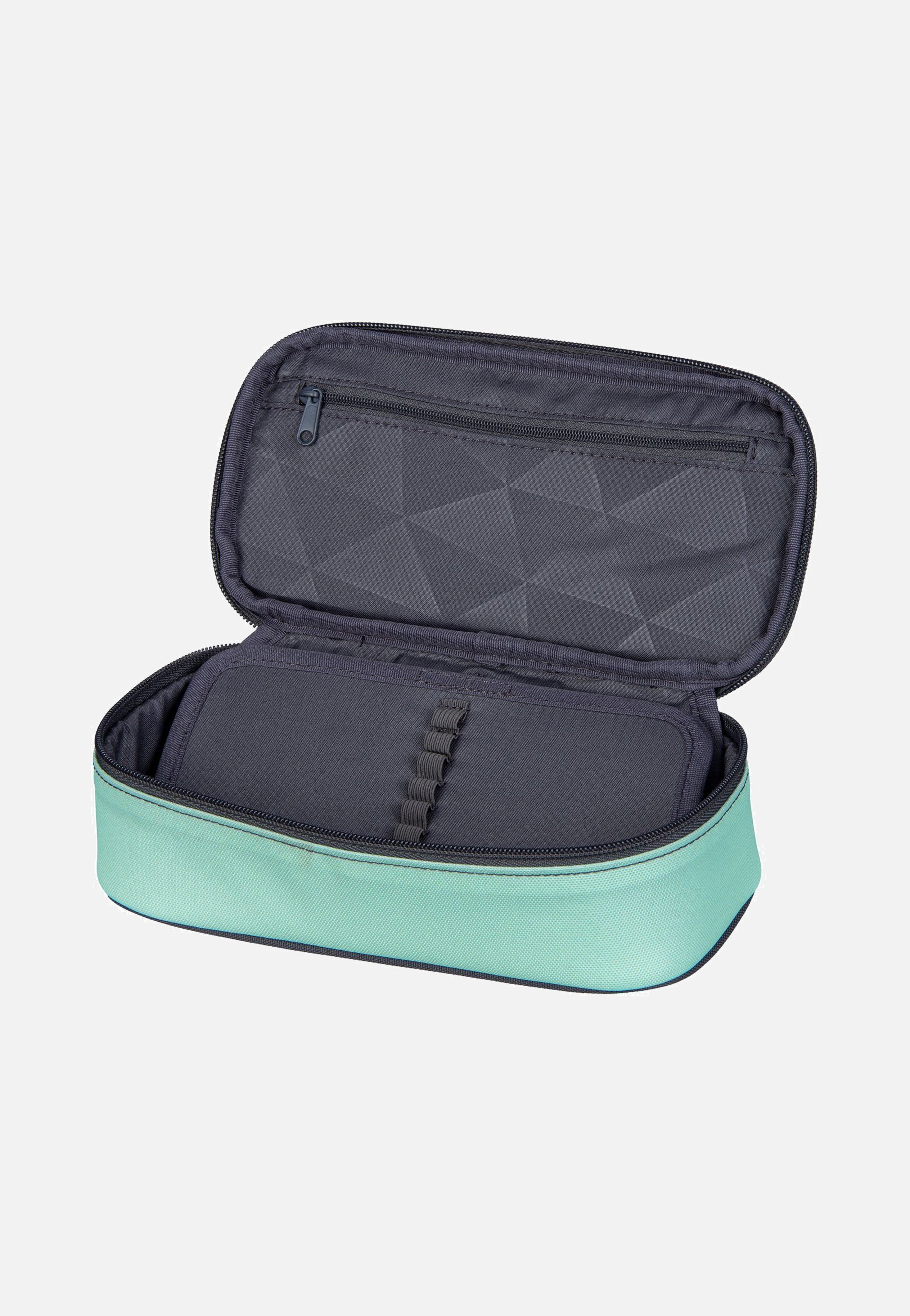 satch satch Schlamperbox Gradient Mint Pencil Case