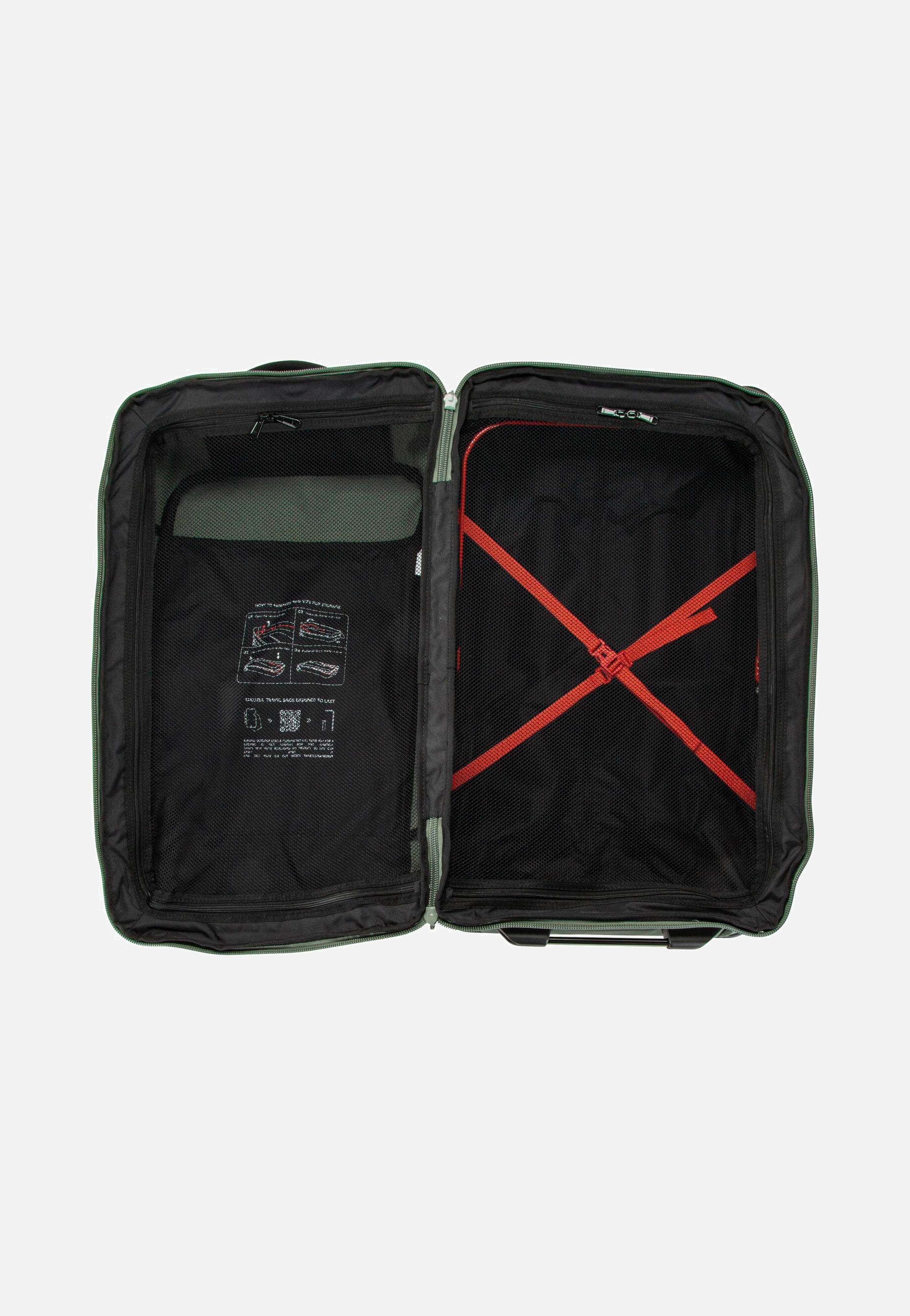 Vaude Takutea 65 Agave Koffer
